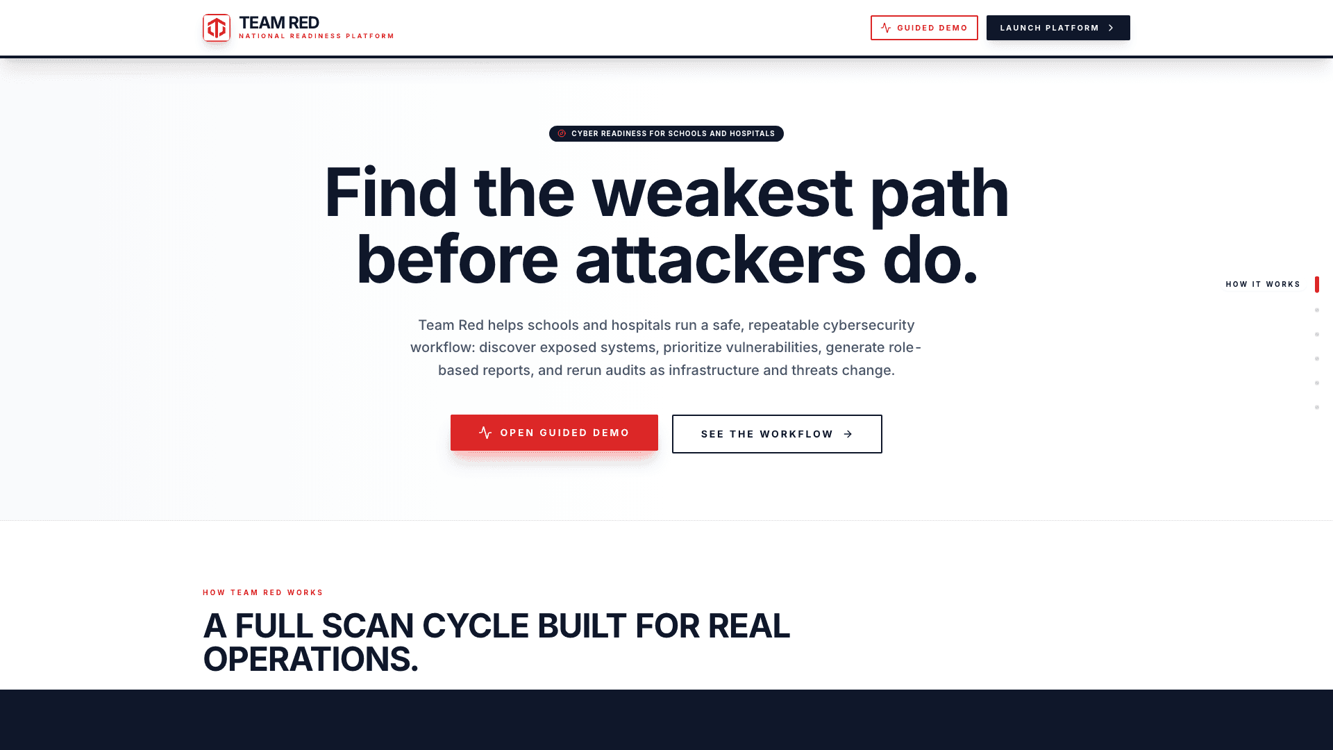 Team Red · Presidential AI Challenge